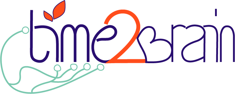 Logo Weiterdenken Marketingberatung time2brain